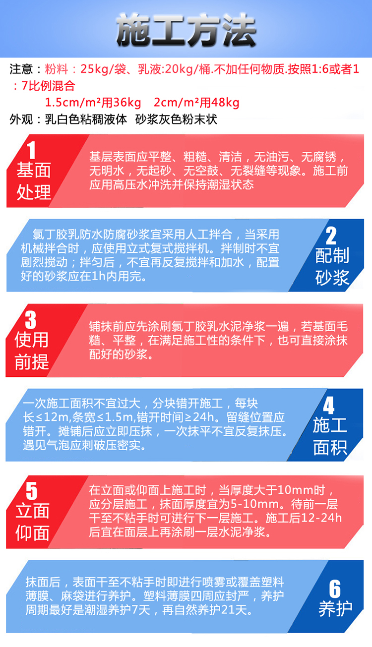 氯丁胶乳